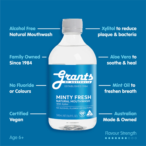 Grants Natural Mouthwash
